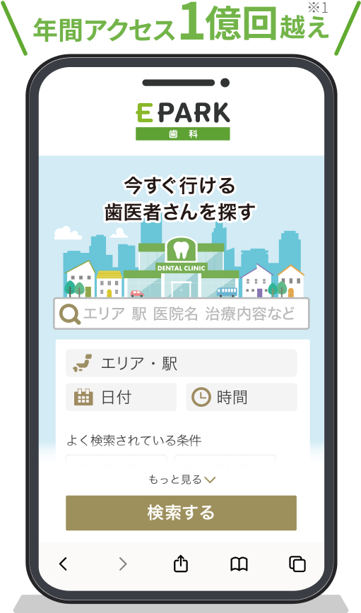 年間アクセス1億回越え